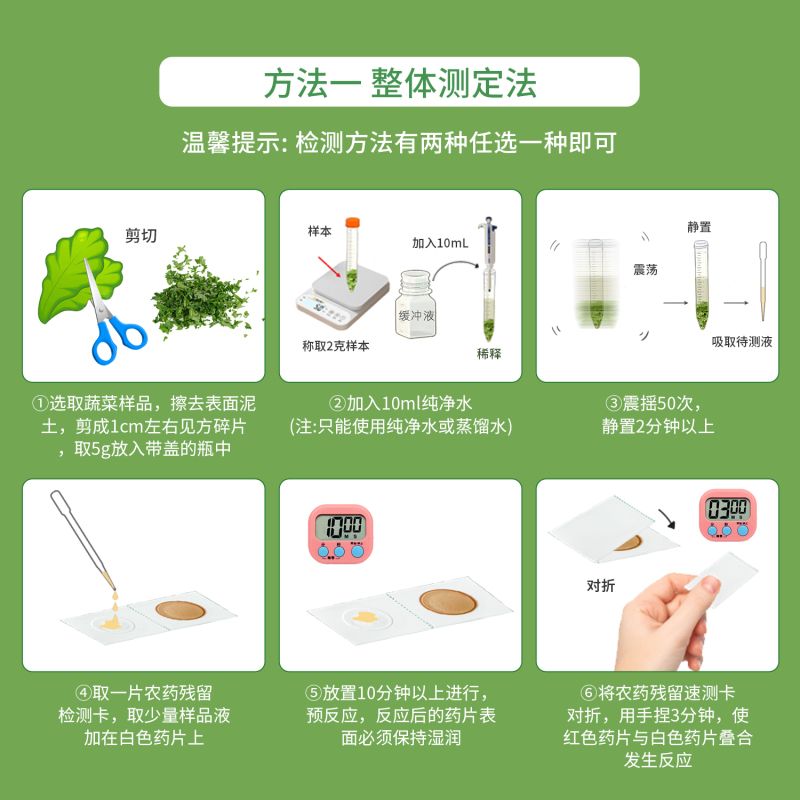 农药残留速测卡正确插法，避免检测结果偏差