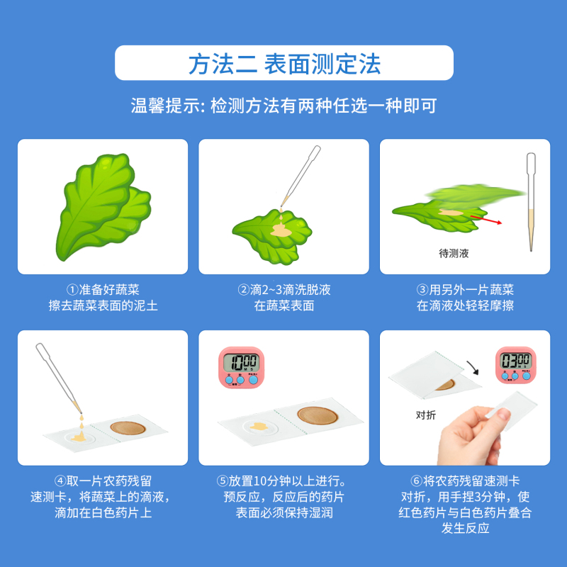 农药残留速测卡技术升级，新型产品优势凸显