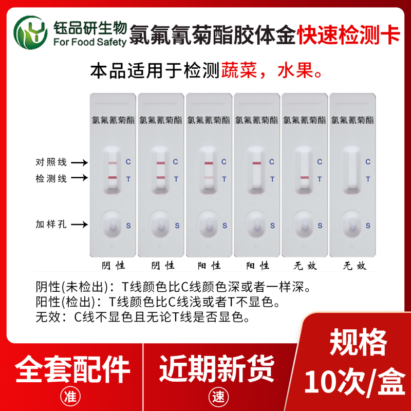 氟氯氰菊酯对鸡有残留吗？畜禽养殖周边环境检测方案​