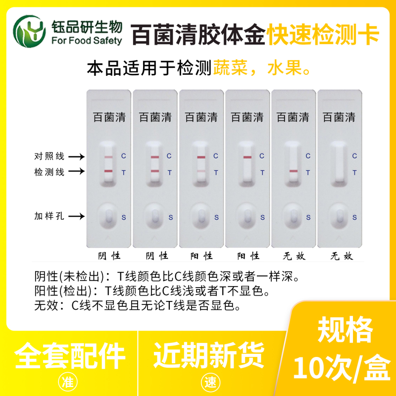 豇豆百菌清药物残留：豆类作物残留检测要点