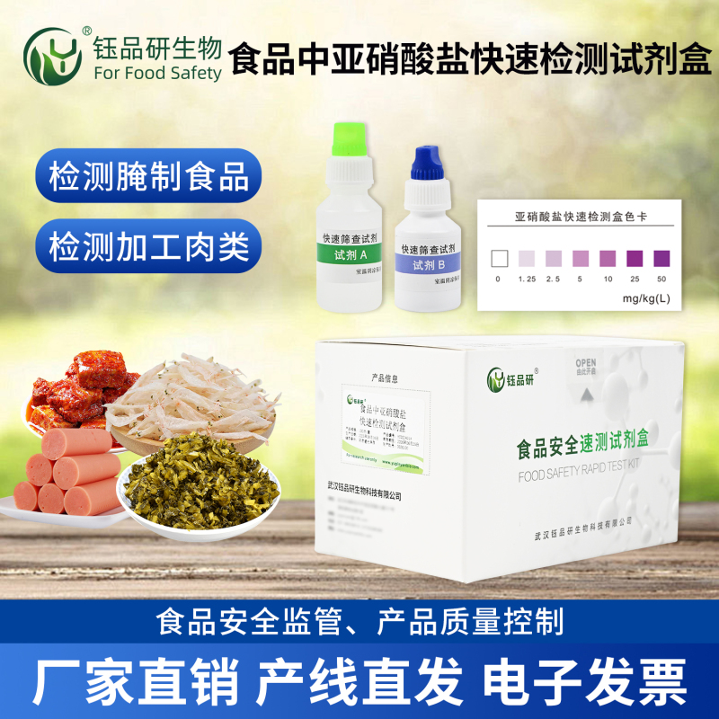 油浸鱼罐头、肉丸子亚硝酸盐超标隐患解析