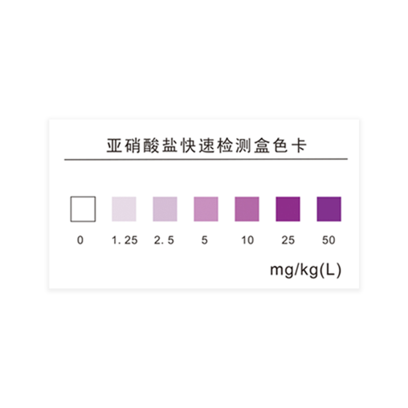 保温饭盒、桌板会导致亚硝酸盐超标吗？间接风险