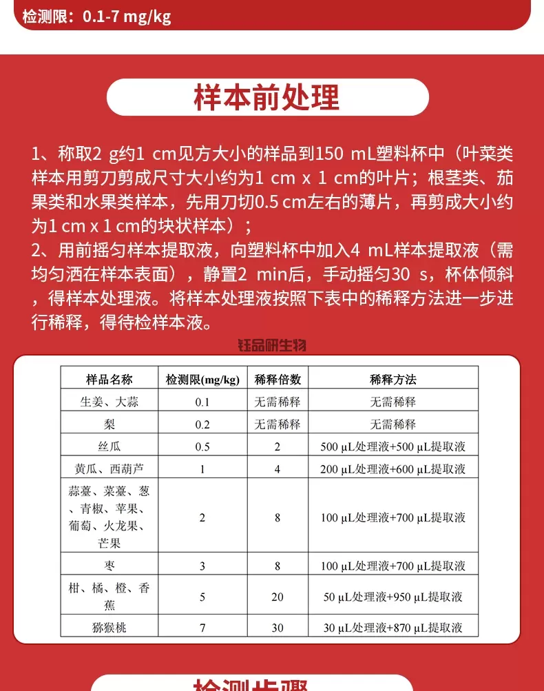 咪鲜胺详情-红-_03.jpg