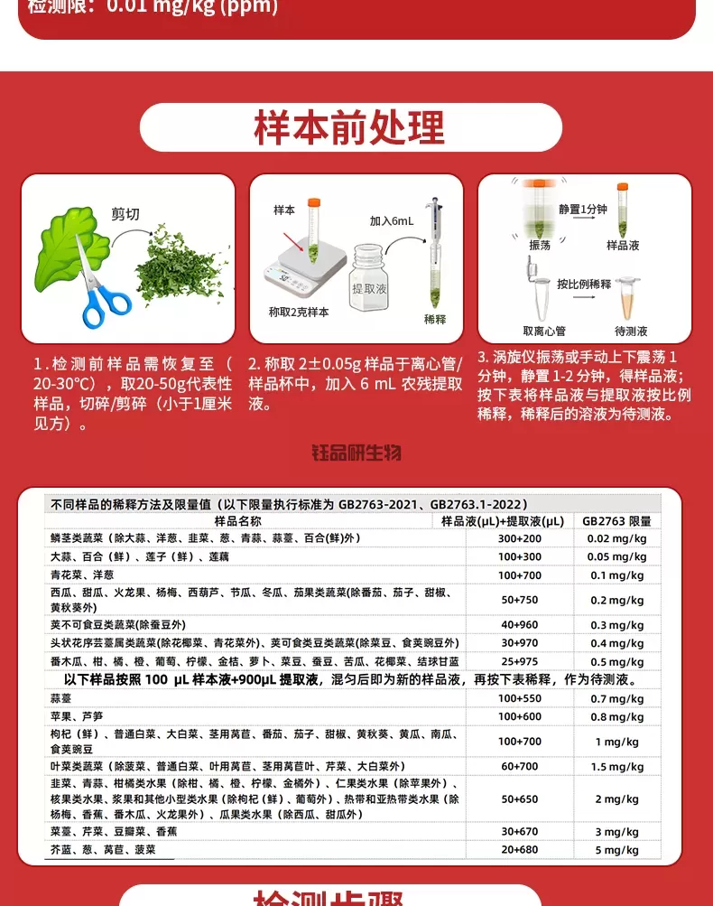 啶虫脒详情-红-_03.jpg