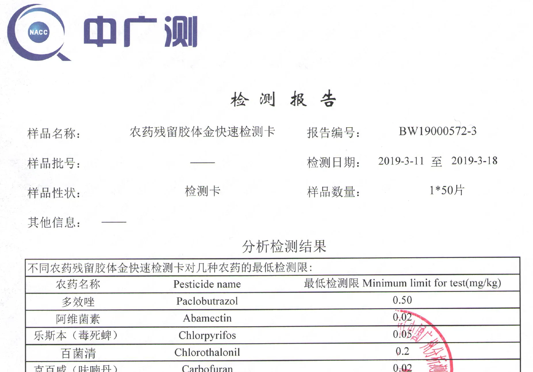 کارت تست طلای کلوئیدی باقیمانده آفت کش - گزارش تست شخص ثالث