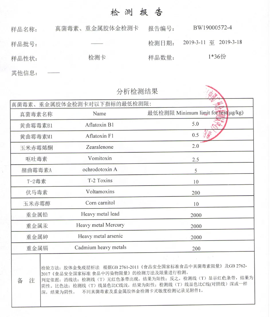 کارت تست مایکوتوکسین + کارت تست فلزات سنگین گزارش شخص ثالث: 