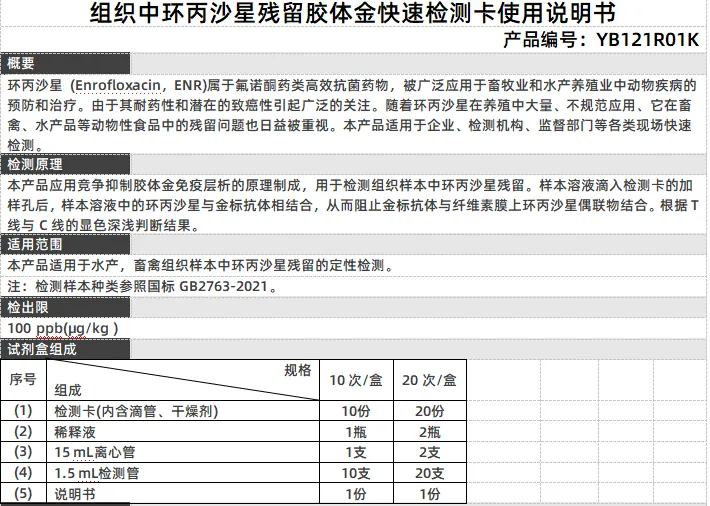 组织中环丙沙星残留胶体金快速检测卡使用说明书
