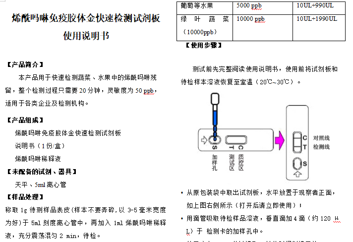 烯酰吗啉免疫胶体金快速检测试剂板使用说明书