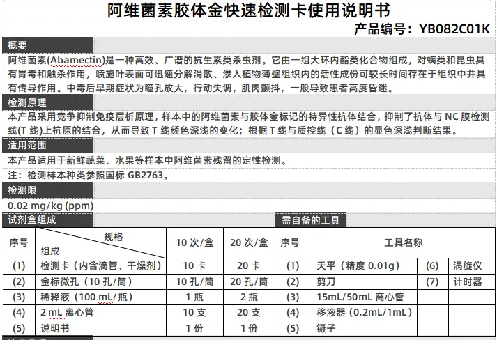 阿维菌素胶体金快速检测卡使用说明书