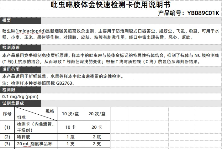 吡虫啉胶体金快速检测卡使用说明书