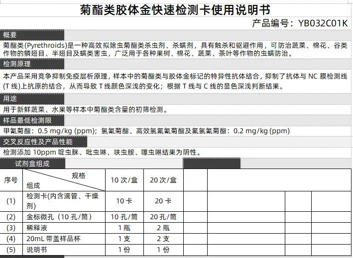 菊酯类胶体金快速检测卡使用说明书