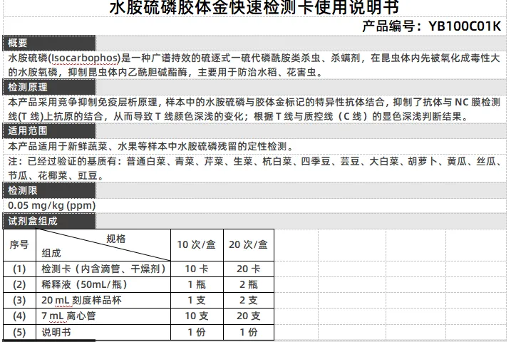 水胺硫磷胶体金快速检测卡使用说明书