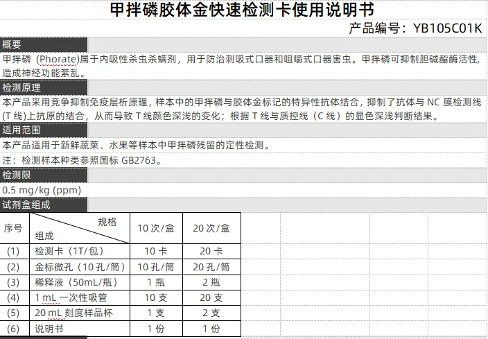 甲拌磷胶体金快速检测卡使用说明书