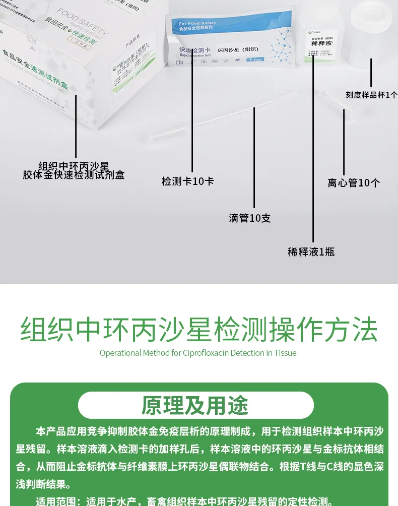 组织环丙沙星详情-绿-_02.jpg